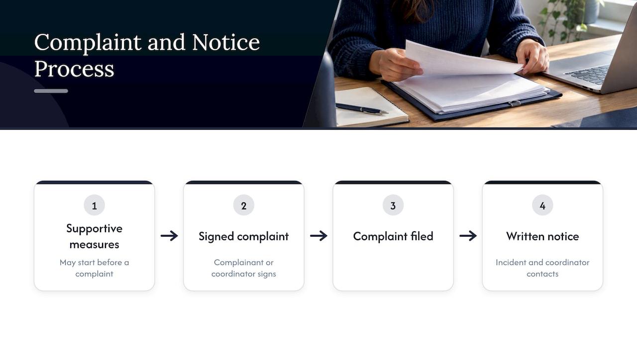 Sequence from supportive measures to written notice