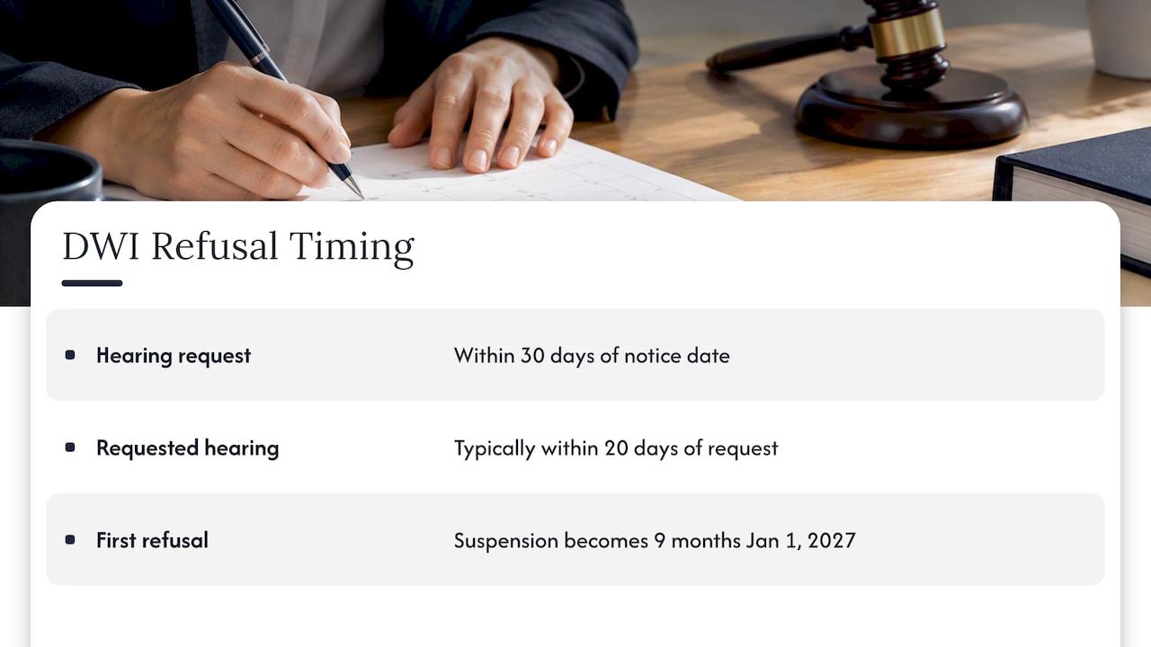 DUI refusal notice and hearing deadline timeline